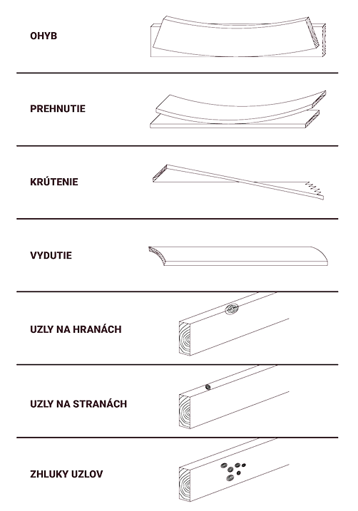 Thermory_vady_Termoderov_Woodmaster_095