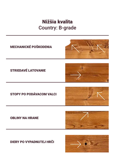 Thermory-Country-B - Woodmaster - 09-3