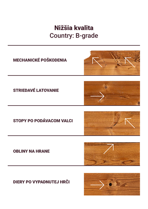 Thermory-Country-B - Woodmaster - 09-3